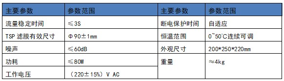 參數(shù)2.jpg